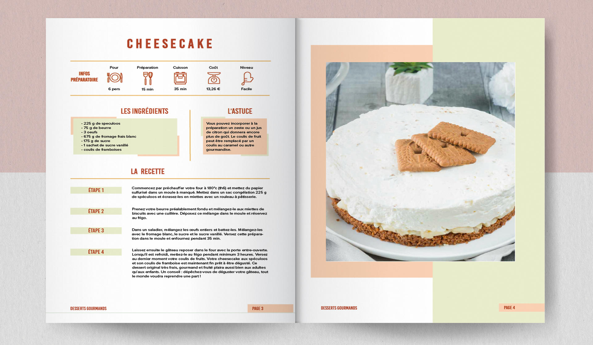 Mise en page du Cheesecake